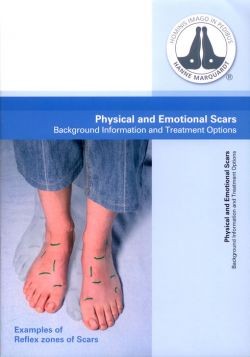 Physical and Emotional Scars